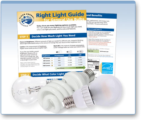 Start finding the right lights Start finding the right lights