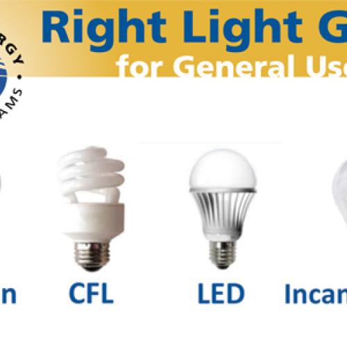 Are you in the dark on bulbs, watts, and brightness?