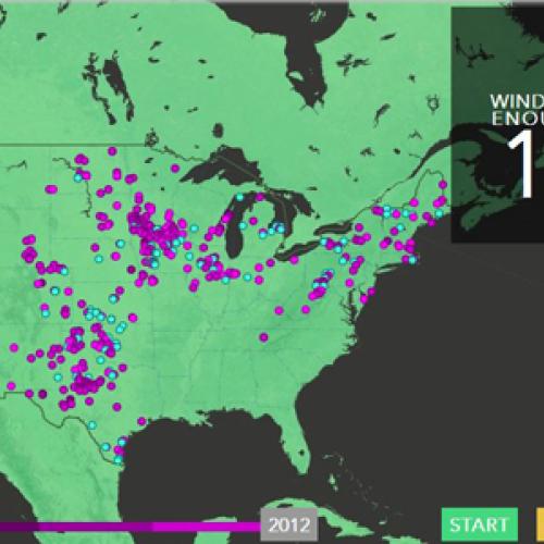 Growth of wind energy in the US