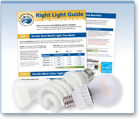 Start finding the right lights Start finding the right lights