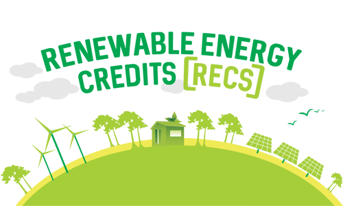 Renewable Energy Credits (RECs)
