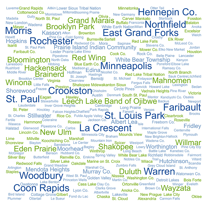 word cloud of Minnesota communities served