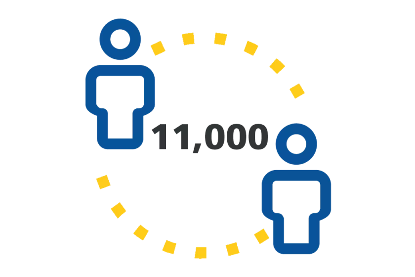 11K