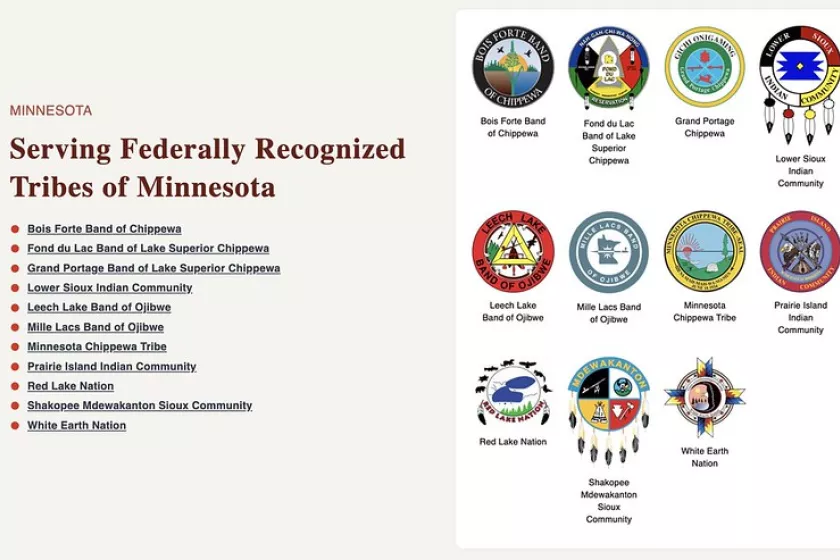 A list of MTERA member Tribes. 