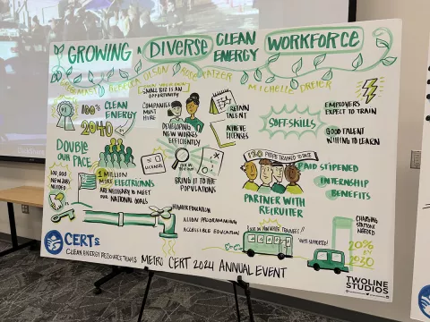 Green workforce illustration 