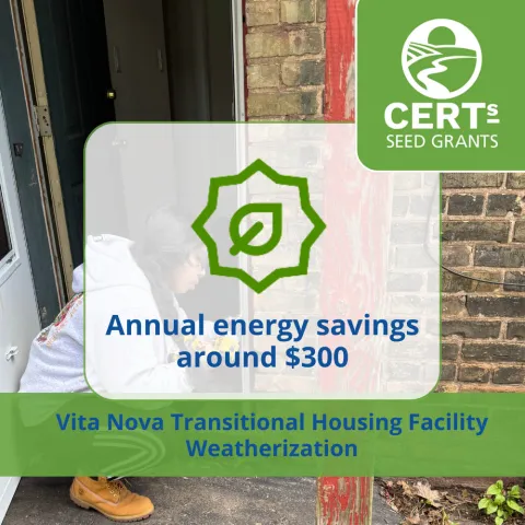Annual energy savings around $300
