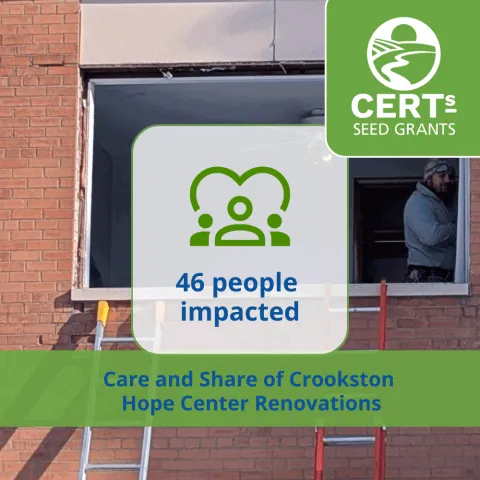 "46 people impacted from Care and Share of Crookston Hope Center Renovations"