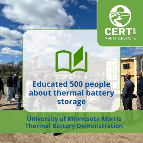 Educated 500 people about thermal battery storage