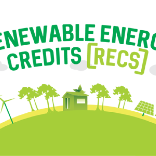 Renewable Energy Credits (RECs)