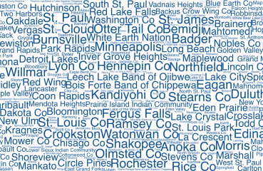 word cloud of cities