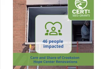 "46 people impacted from Care and Share of Crookston Hope Center Renovations"