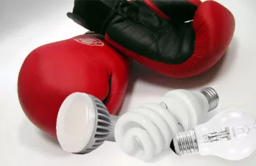 Energy Competition