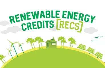 Renewable Energy Credits (RECs)