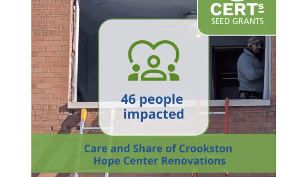 "46 people impacted from Care and Share of Crookston Hope Center Renovations"