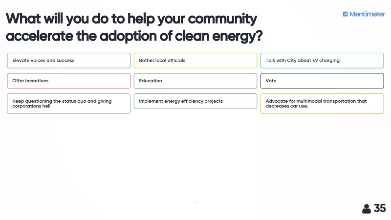 What will you do to help your community accelerate the adoption of clean energy?