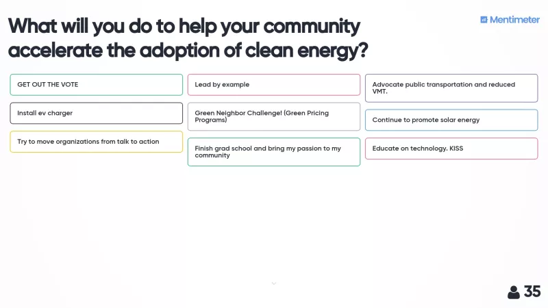 What will you do to help your community accelerate the adoption of clean energy?